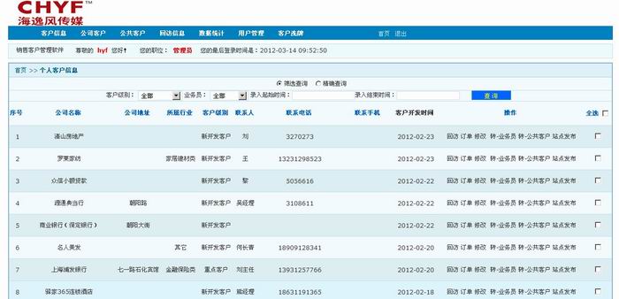 客戶資源管理